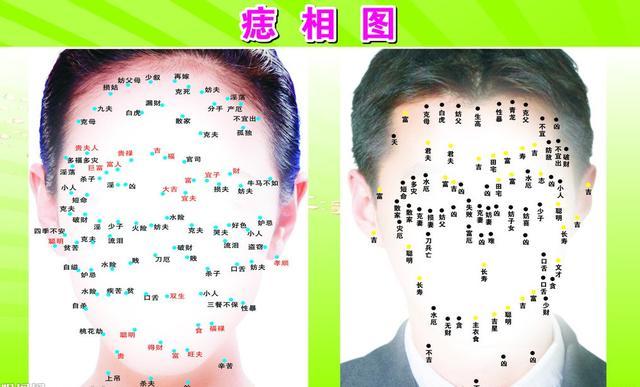 一眼就能看出你哪个部位有痣,痣相看看你哪颗痣是好的