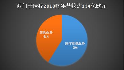 光谷高新企业独角兽,光谷独角兽投资价值排行榜