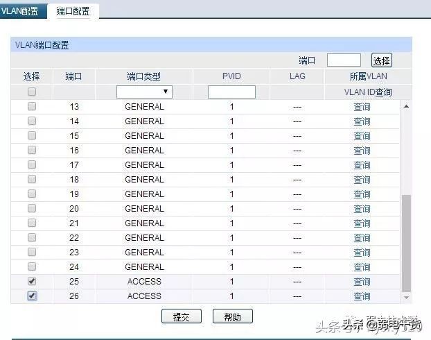 vlan基础及简单的vlan划分方法,划分vlan后不同vlan之间怎样通信