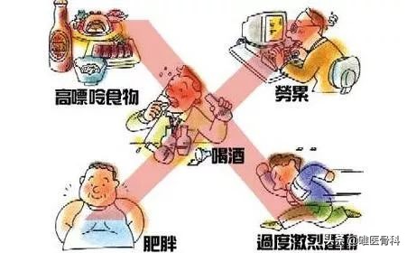 什么是痛风以及痛风的症状有哪些,痛风是由什么引起的怎样防痛风