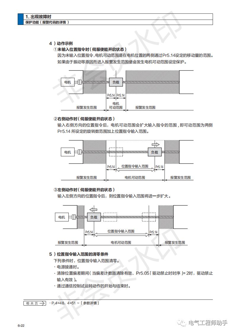 松下a6伺服驱动器速度控参数设置,松下a6伺服首次使用怎么设置参数