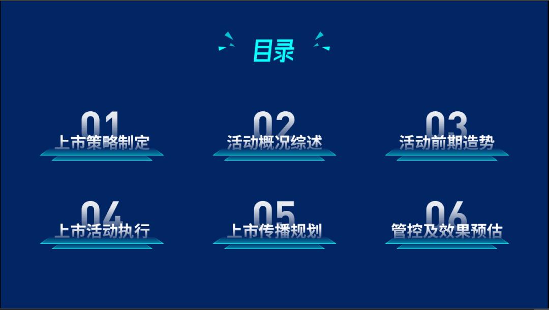 科技感ppt制作的技巧和方法,又简单又好看的科技ppt怎么做