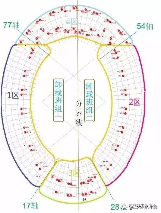 体育场网架施工方案,体育场装配式钢结构