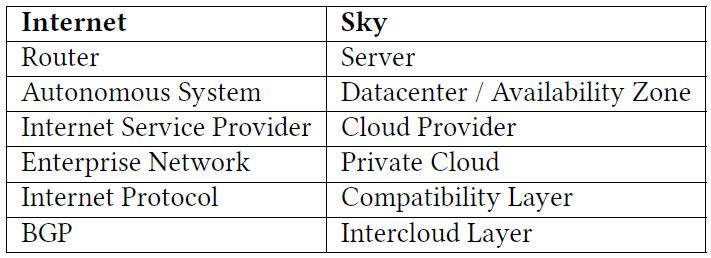 spark执行计划怎么解读,spark源码解读