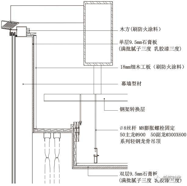 吊顶墙面施工图片大全,吊顶施工节点效果图