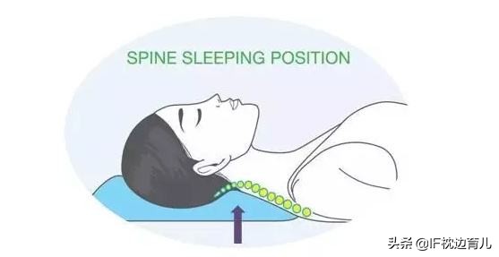 宝宝太早用枕头危害,小宝宝太早用枕头危害