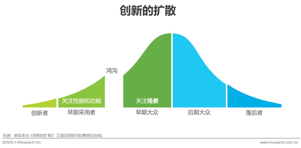 中国行业研究报告,国企对策研究报告