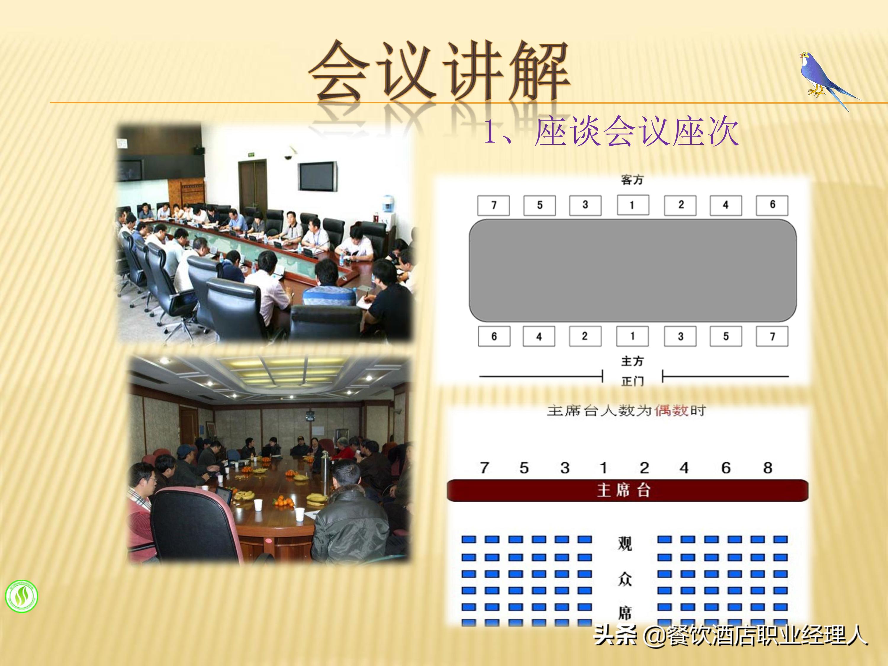 餐饮主管开晨会讲什么比较好,餐饮管理者开晨会怎么说话