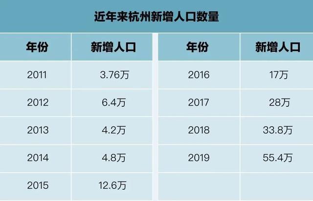 央行作出重磅决定楼市风向变了,央行出手楼市