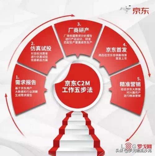 网易严选线下店开业,网易严选零售店发展趋势