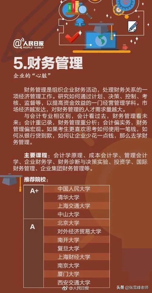 学计算机就要修电脑？关于这些大学专业，考生和家长一定要提前看