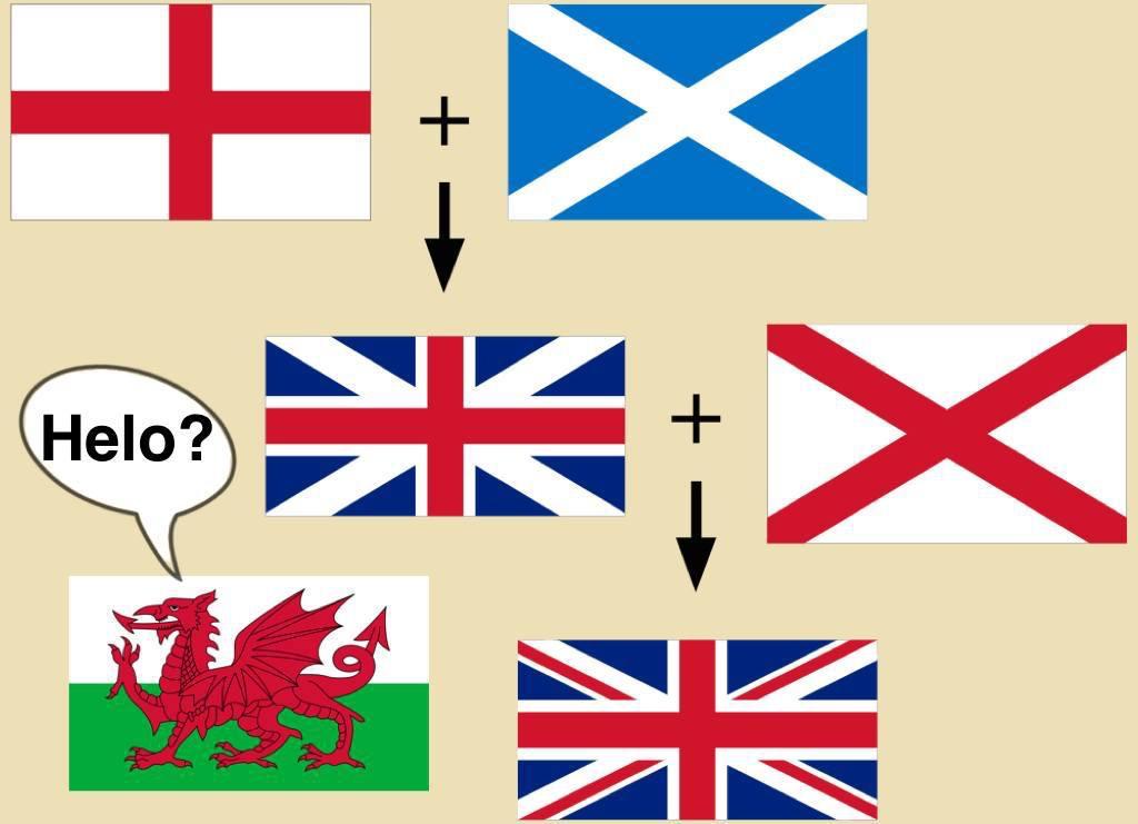 世界上的各种三色旗国家,世界三色旗的国家有哪些如何区别