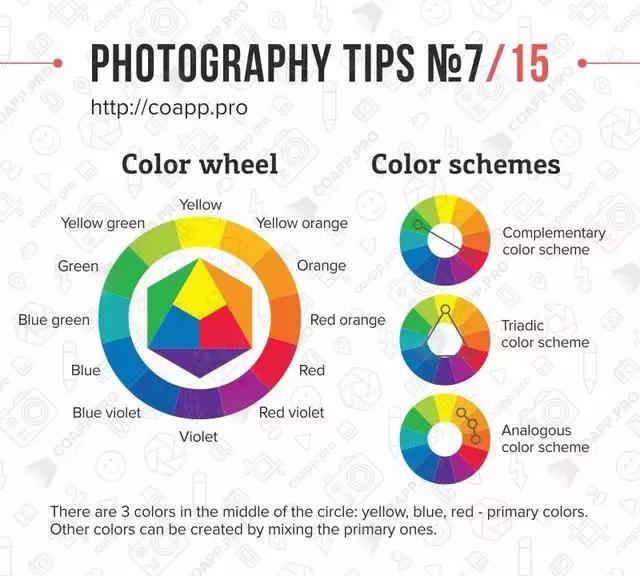 五毛钱拍高大上小物品的粗暴教程