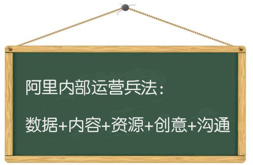 阿里运营实战与数据化分析,阿里巴巴数据化运营