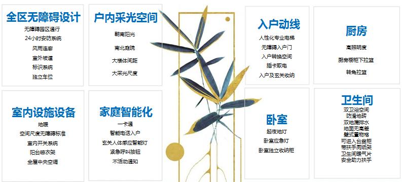 上海高端养老社区别墅,富椿佘山保养社区