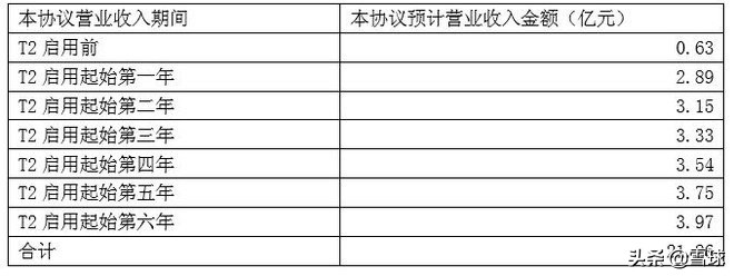 堪比茅台的生意,堪比茅台毛利率的十强公司