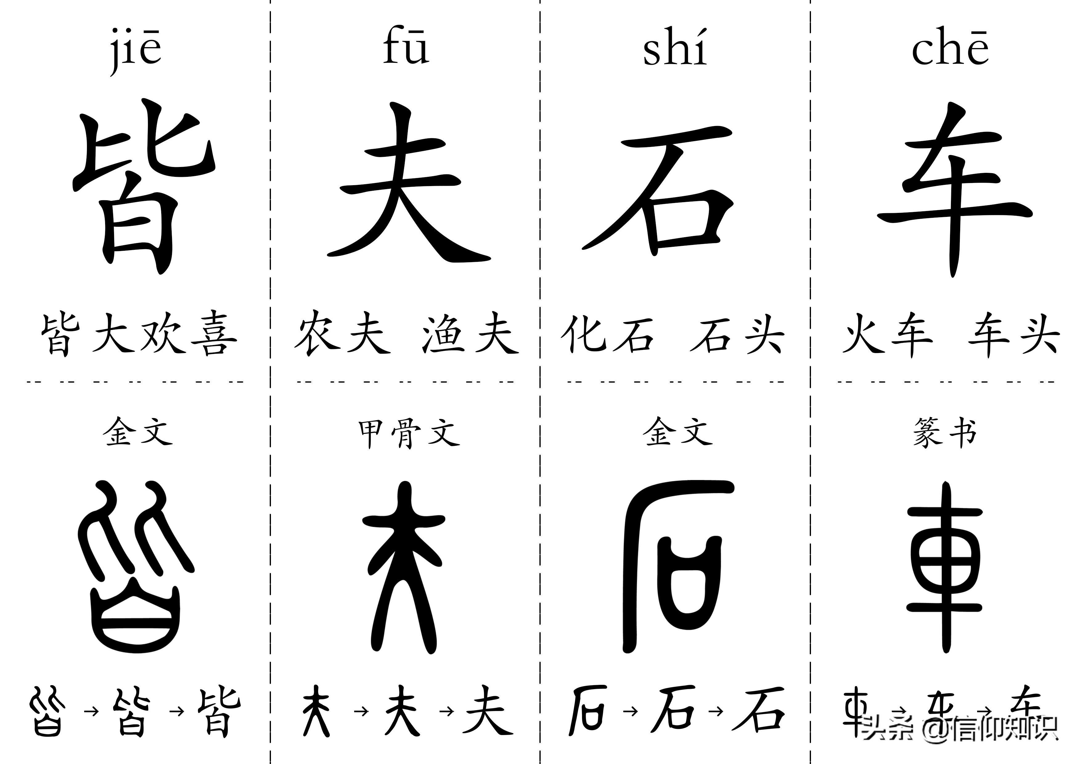 300字儿童认字书卡,给孩子打印识字卡