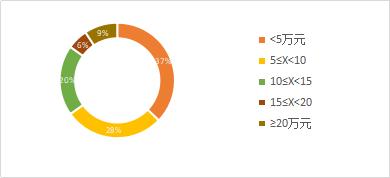网络竞价排名侵害名称权,竞价排名推广隐性商标侵权