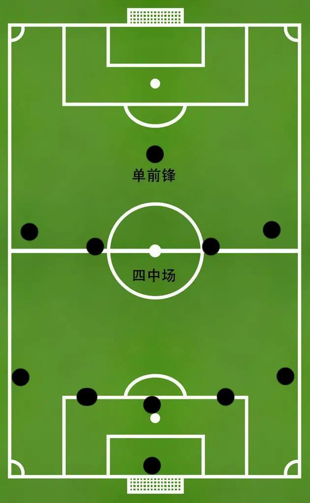 足球比赛观看要点,完整解说足球比赛视频