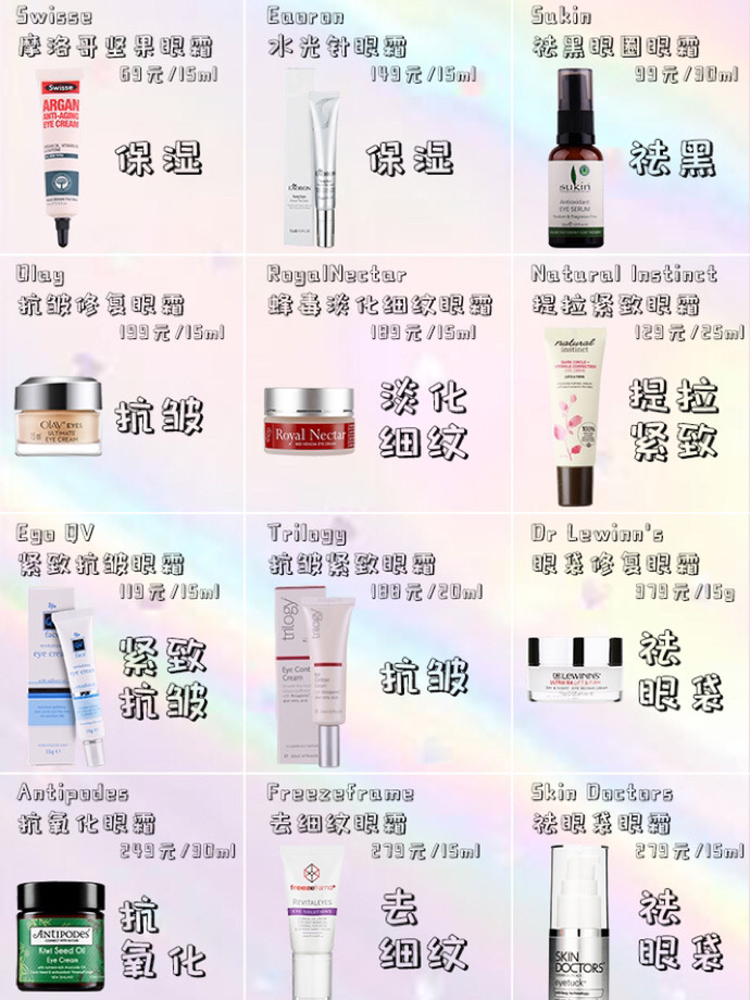 深扒眼霜的谎言和真相,平价的眼霜有用吗