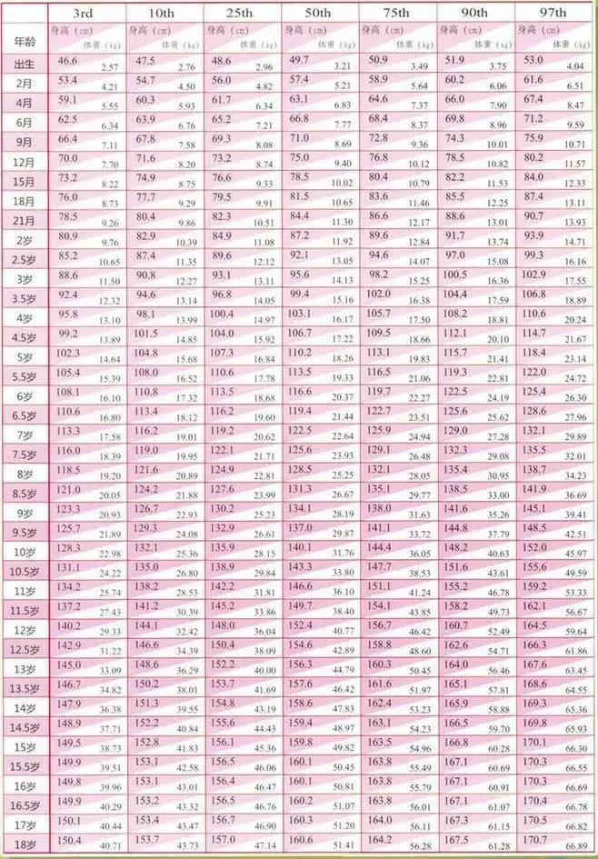 中国优生协会讲座,中国优生协会家庭教育