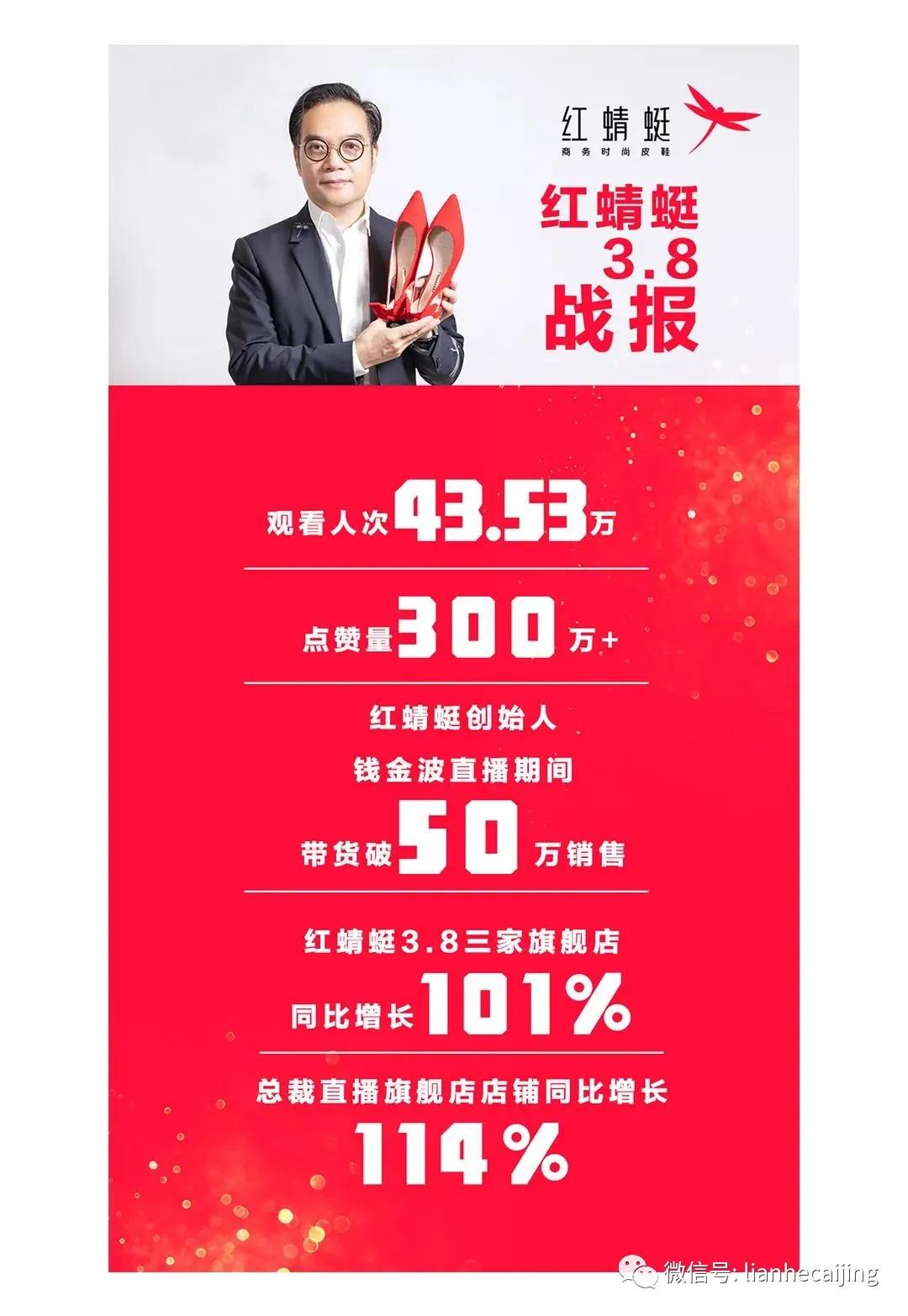 红蜻蜓董事长状况,红蜻蜓老板直播卖货