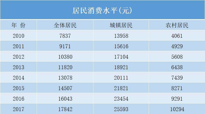河南教培行业前景如何,教培行业市场调研
