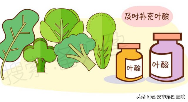 国家提倡吃什么叶酸,备孕期吃800mg叶酸可以吗