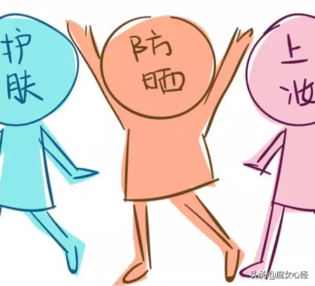 隔离霜和防晒霜先擦哪个比较好呢,隔离霜与防晒霜的区别先用哪一个