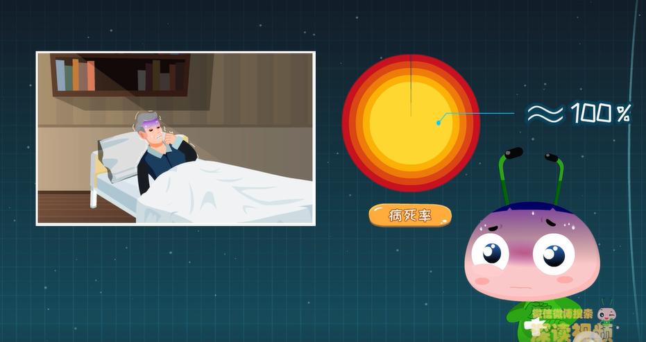 不管什么铁钉扎伤都会得破伤风吗,是不是被铁钉扎伤都会得破伤风