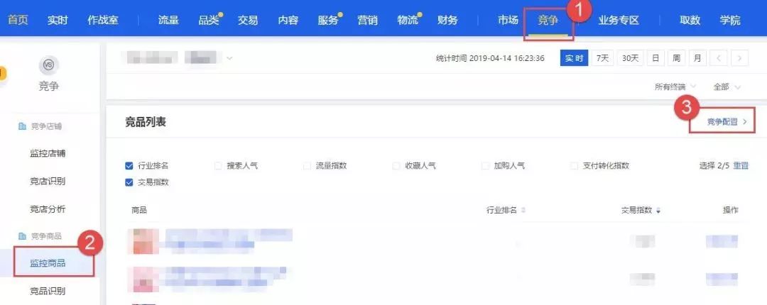 淘宝竞品分析套路与思路,淘宝竞品数据分析思路和方法