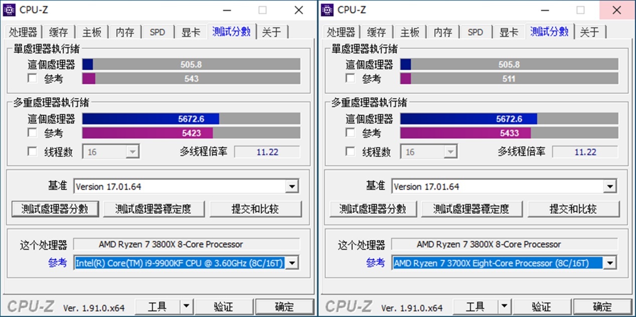 rogstrixx570-ggaming璇勬祴,rogstrixx570-egaming涓绘澘瓒呴