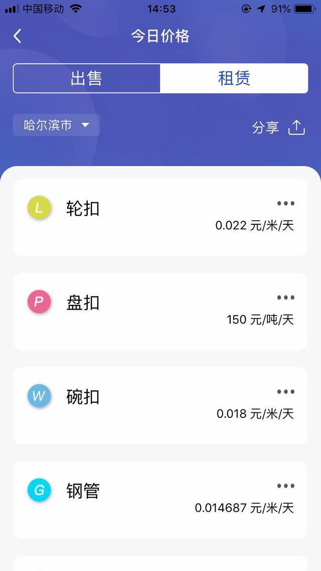 怎么知道钢材每天的价格和走势,盘条钢材价格最新行情走势