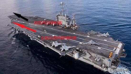 中国航母为什么是滑跃式甲板,中国首艘弹射型航母参数