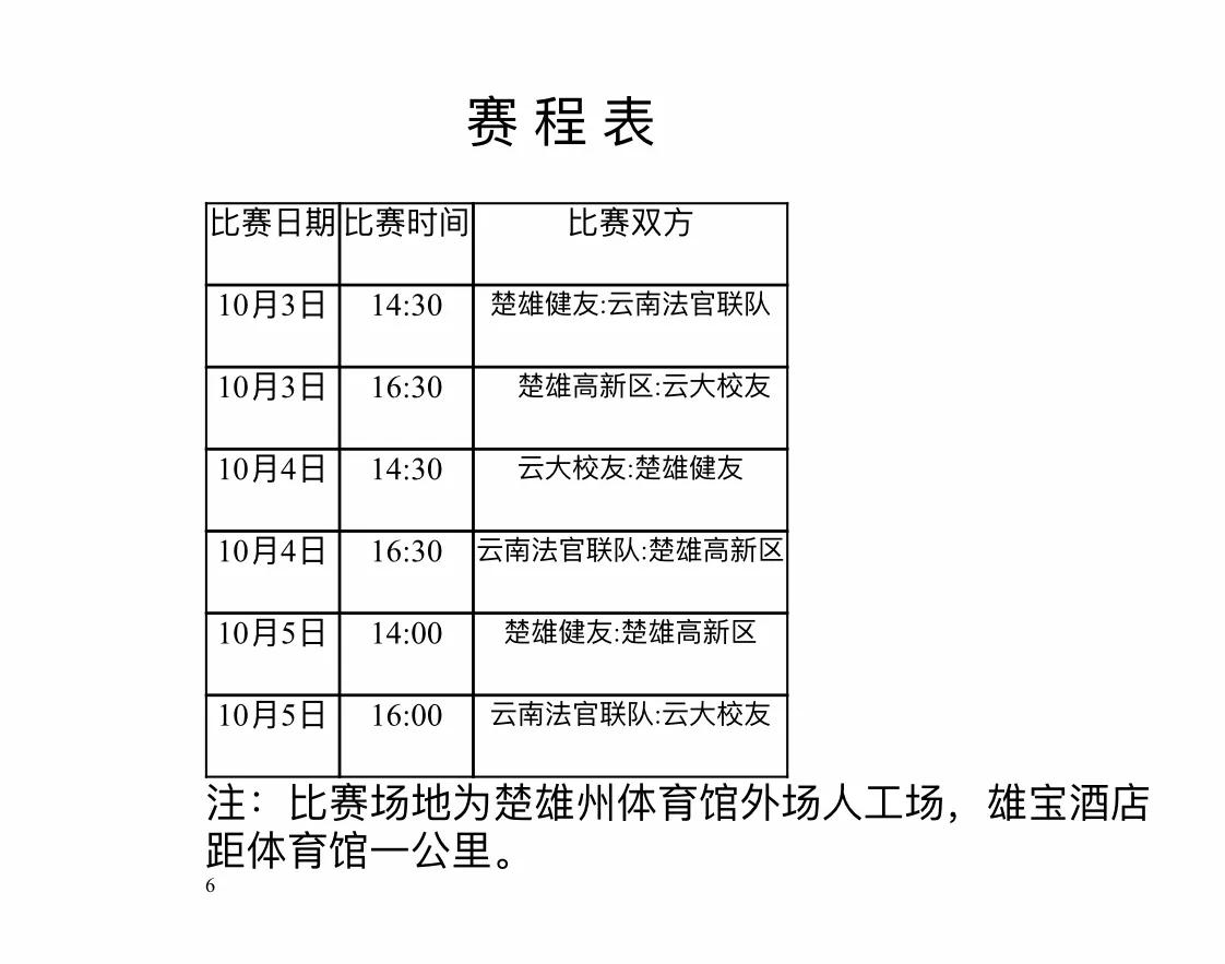 国庆节期间草根足球彝州相约康体休闲“一举两得”