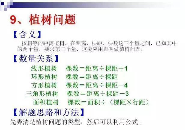 小学奥数三个常见误区,小学奥数思维突破练习难不难