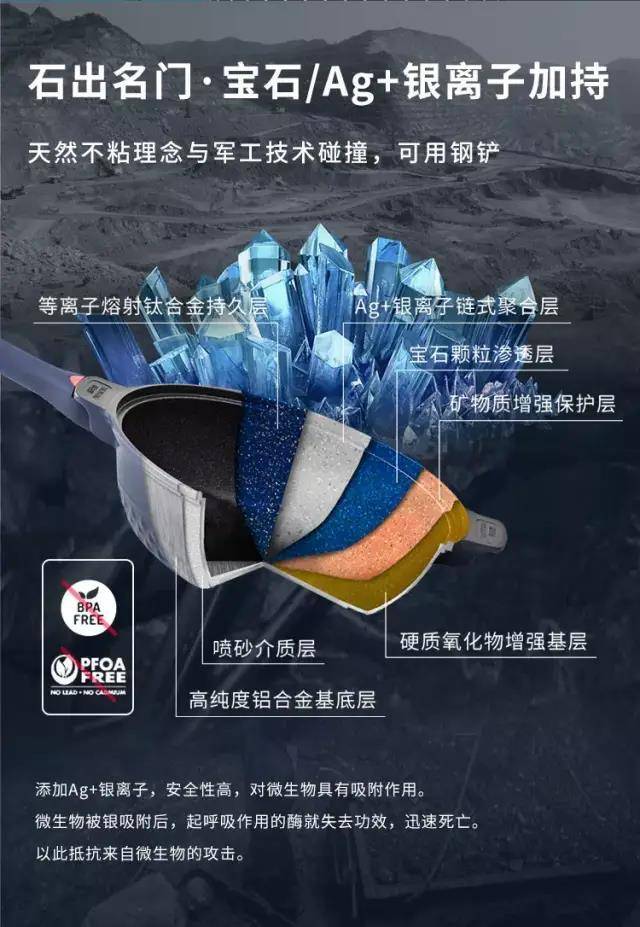 做菜为啥总是糊锅？你与大厨只差一口不粘锅的距离