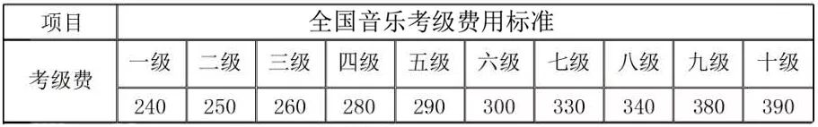 考级报名简章,中国艺术考级官网证书查询
