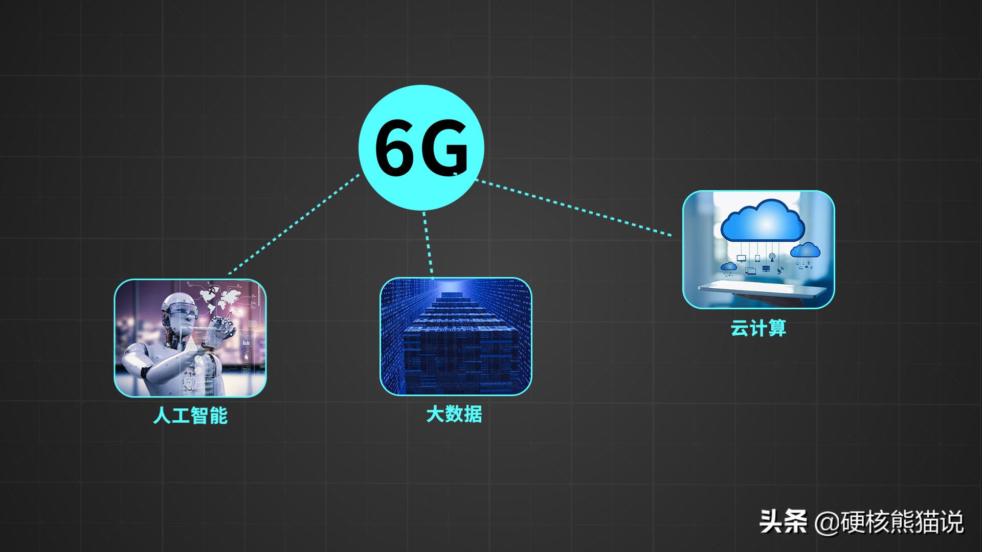 6g专利中国与美国之争,中美6g核心专利对比