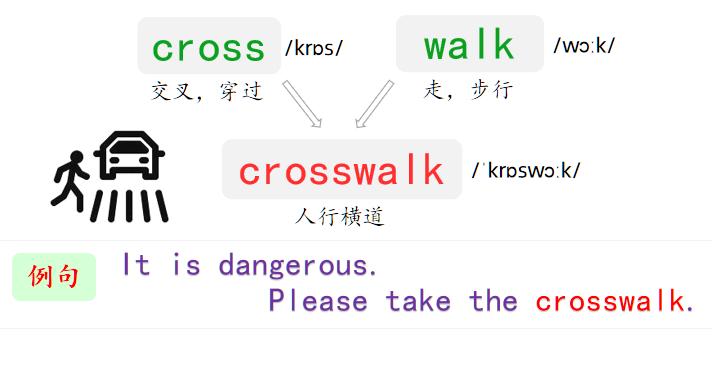 五角星英语单词500个,500单词搞定英语