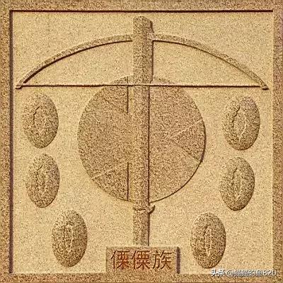 56个民族的图腾名字,五十六个民族图腾你知道的有多少