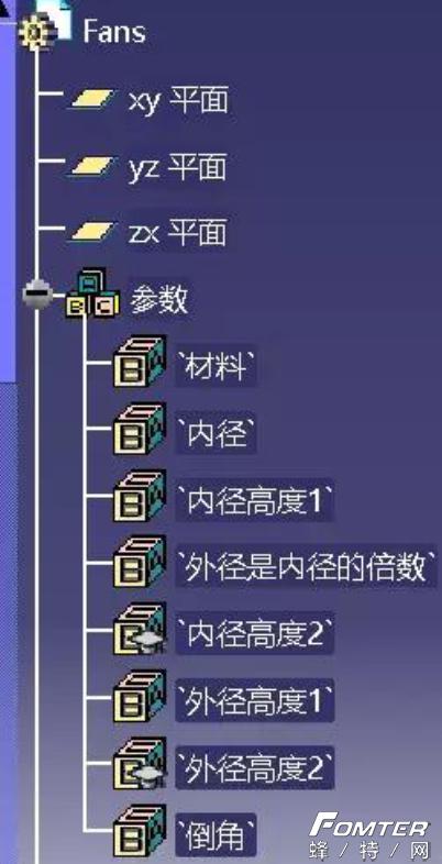 catia风扇建模教程,catia画无人机扇叶