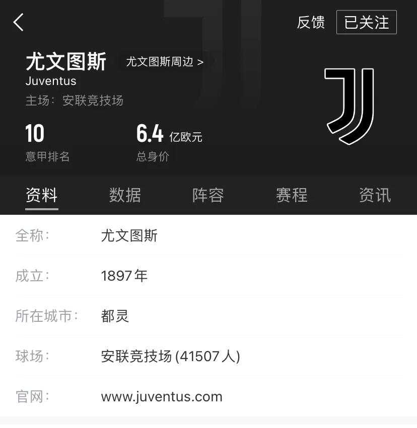 2020欧洲各俱乐部排名,欧洲俱乐部队史进球数排名