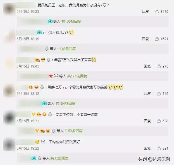 腾讯员工平均月薪近83888元,腾讯员工平均工资待遇