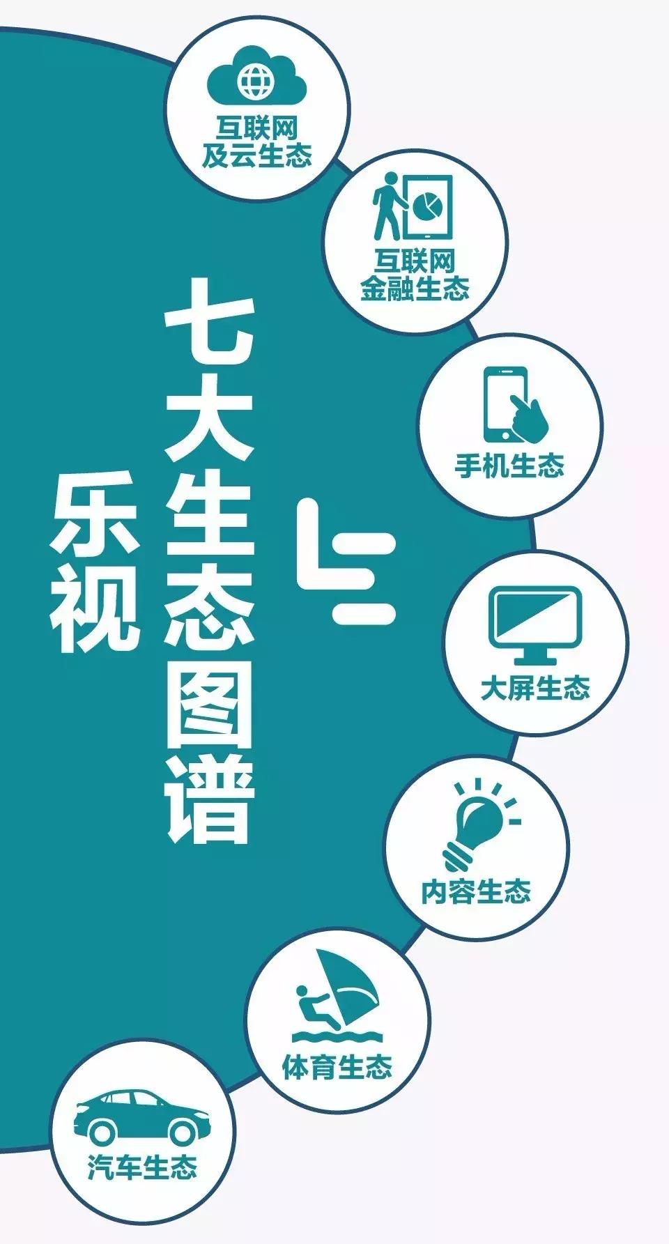 贾跃亭郭台铭晋商,贾跃亭和黑道风云二十年