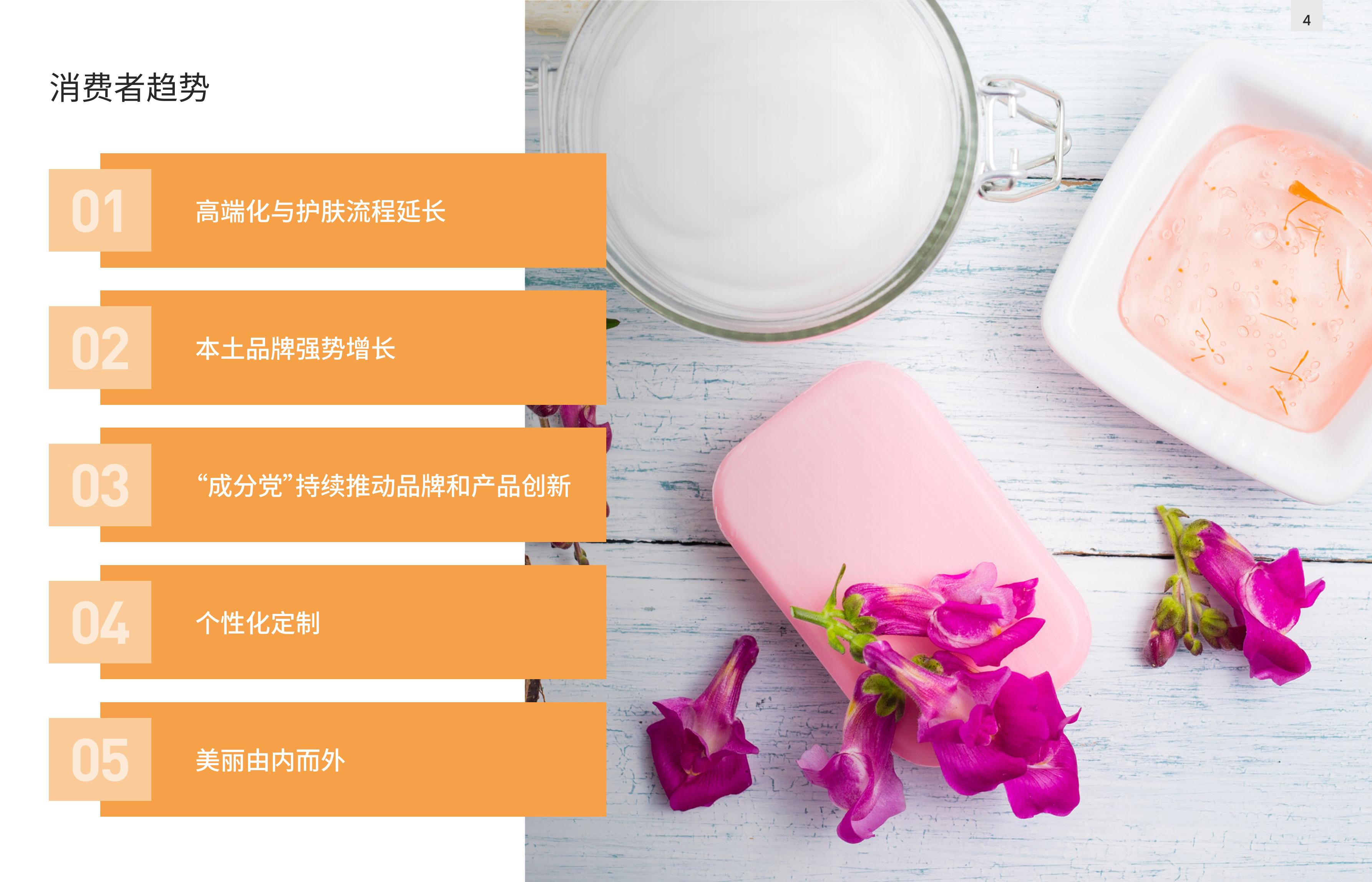 2022年护肤品行业趋势如何,2021年护肤品行业数据分析