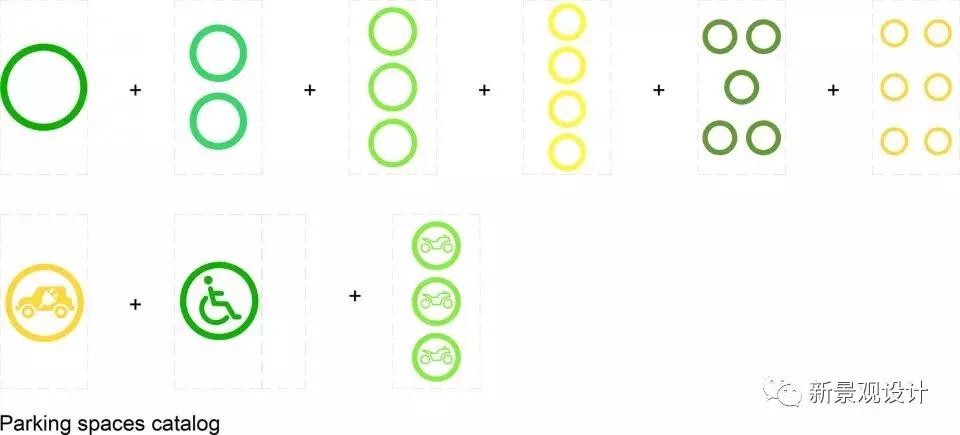 对停车场有什么好的建议,有趣的停车场指引