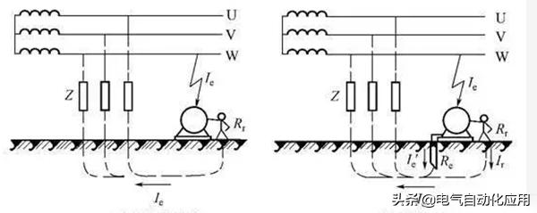 怎样检查家里的地线有效,怎样才知道地线起作用