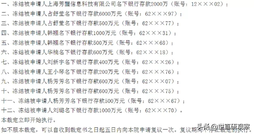 身家上亿！90后的吖咪微商帝国