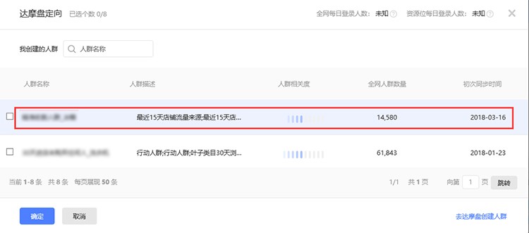 高客单价营销话术技巧和应变能力,高客单价产品如何运营